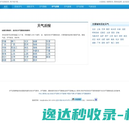 亿奇达网络