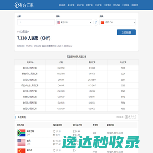 美元兑人民币汇率