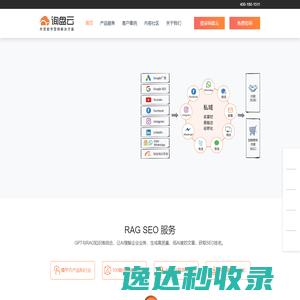 询盘云,外贸CRM,谷歌SEO,WhatsApp客户管理软件,Marketing