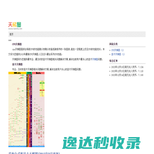 上海保镖公司