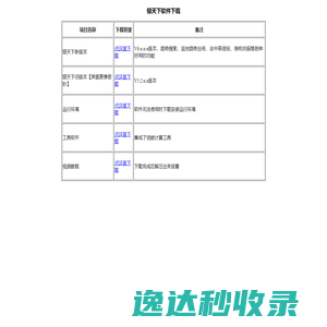 银天下软件