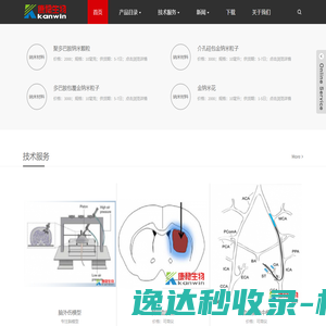 康稳上海康稳生物科技有限公司