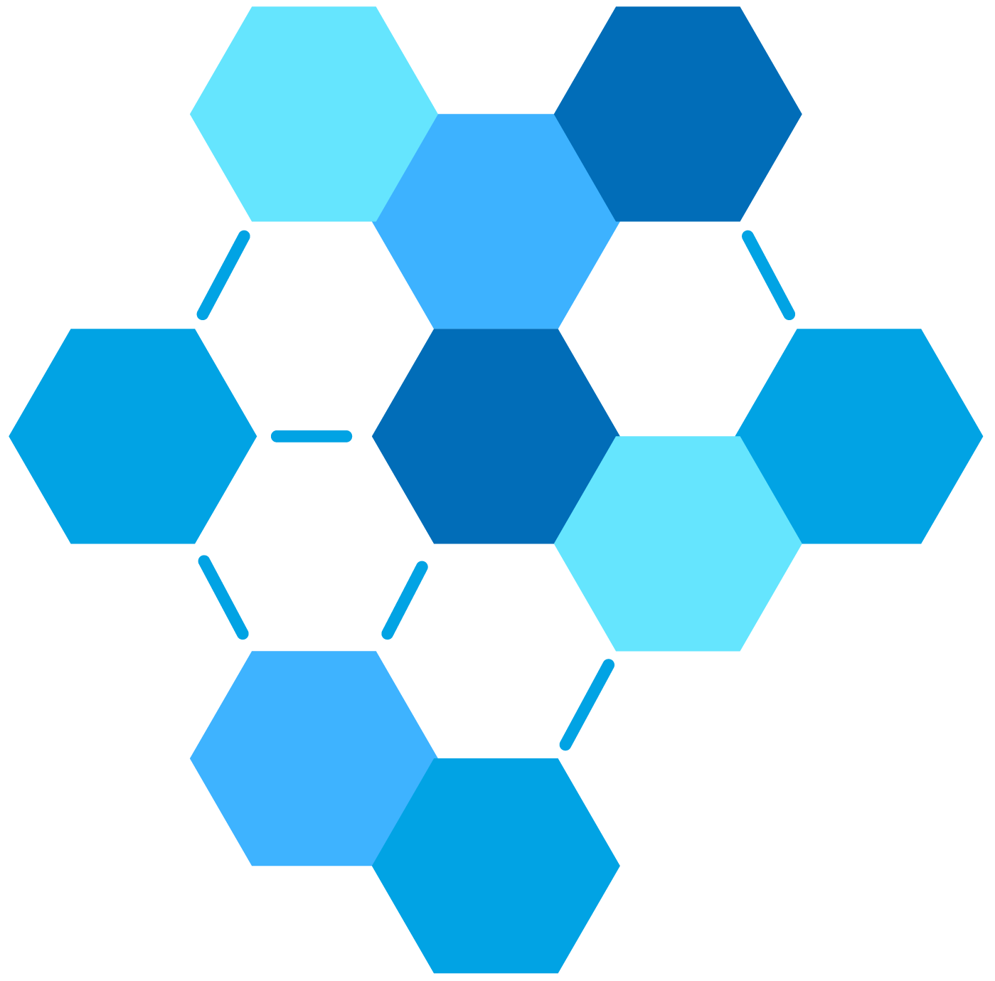 ico