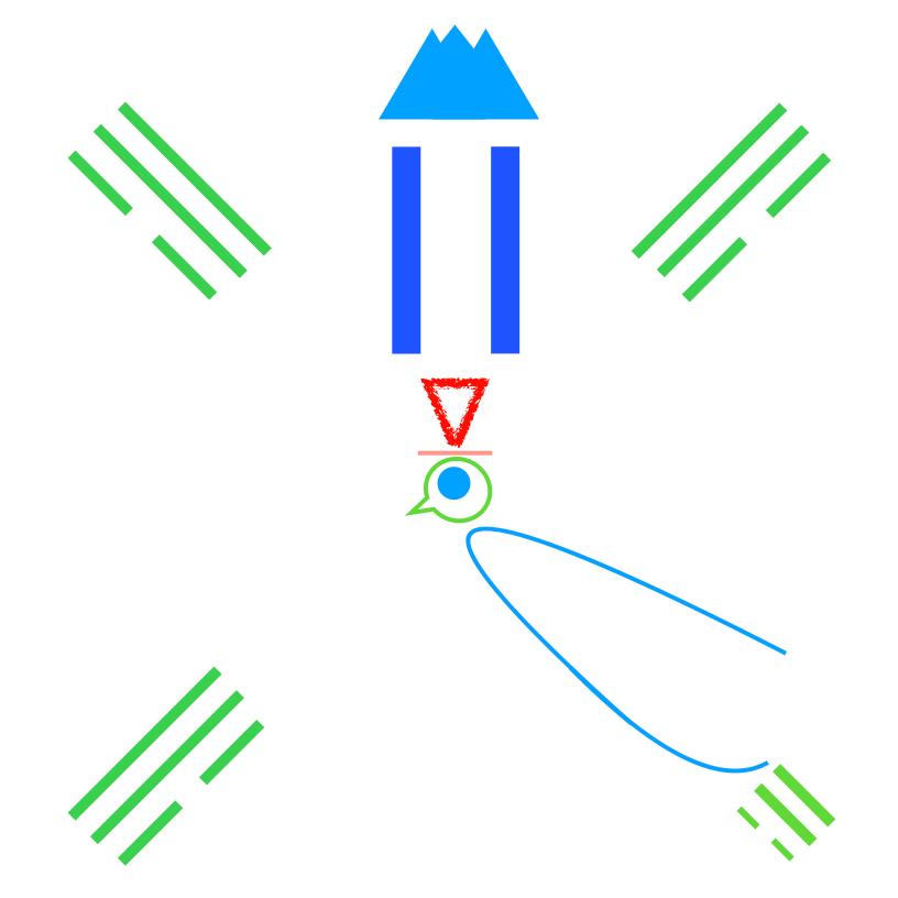 ico