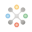 ico