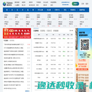 授人以鱼不如授人以渔~